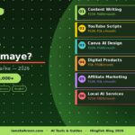 AI Se Paise Kaise Kamaye 2026 — 6 Real Proven Tarike iamshahroon.com