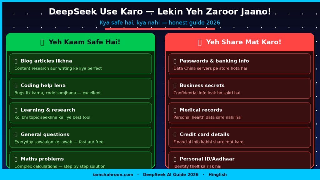 Deepseek AI kya hai ? DeepSeek AI Safe Use Guide — Kya Share Karna Safe Hai Kya Nahi 2026