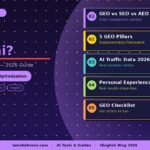 GEO Kya Hai ?2026 — Generative Engine Optimization Complete Guide iamshahroon.com