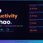 AI se productivity kaise badhayein real workflow system 2026 aitechora