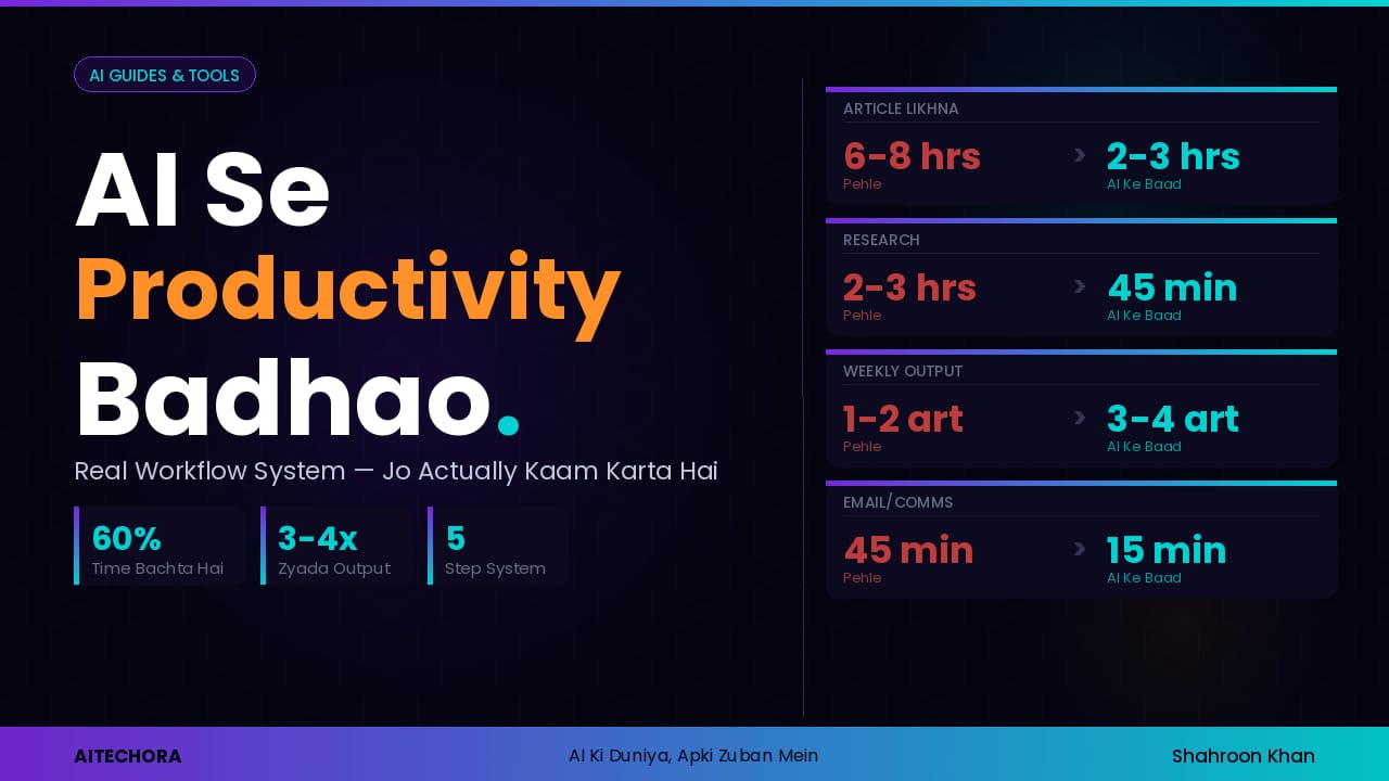 AI se productivity kaise badhayein real workflow system 2026 aitechora