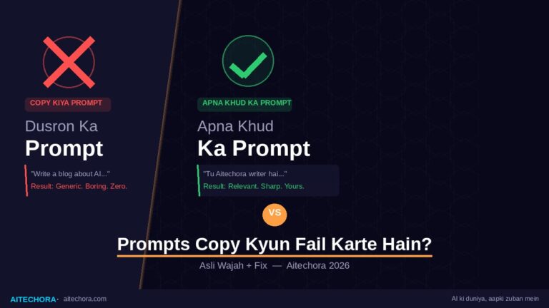 Dusron ke prompts mere liye kaam kyun nahi karte — copy vs khud ka prompt comparison infographic by Aitechora